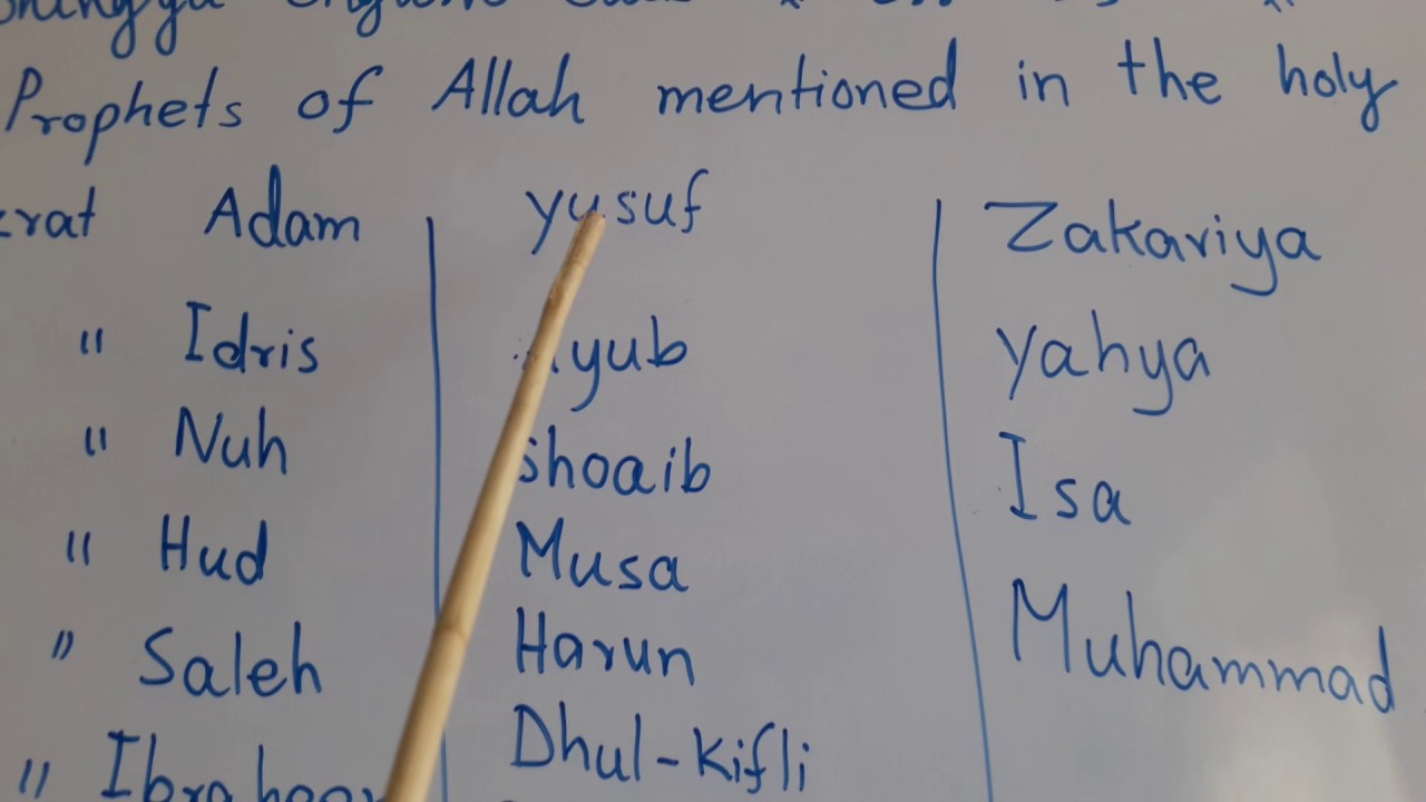 Lesson 33 Rohingya English club.25 prophets' names mentioned in the holy Quran