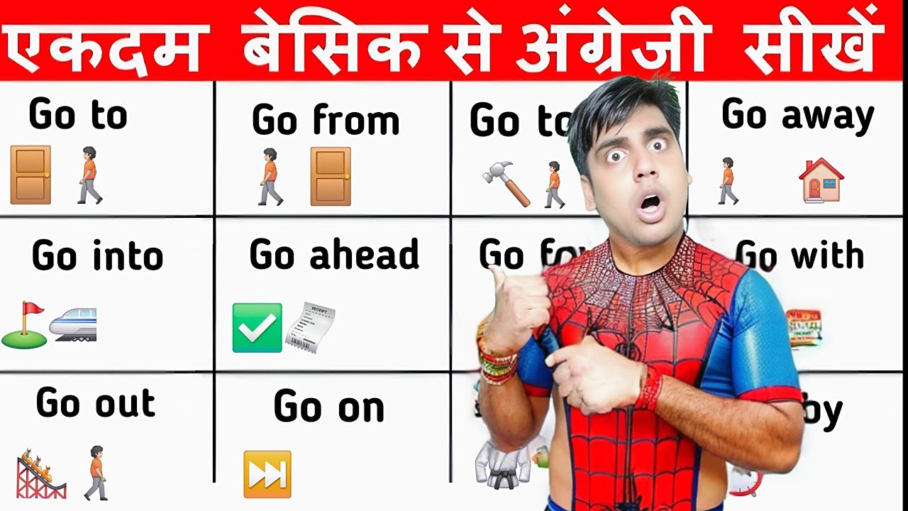पहले ग्रामर नहीं ये सीखो, बेसिक इंग्लिश से बोलना सीखो, use of GO + Prepositions in English