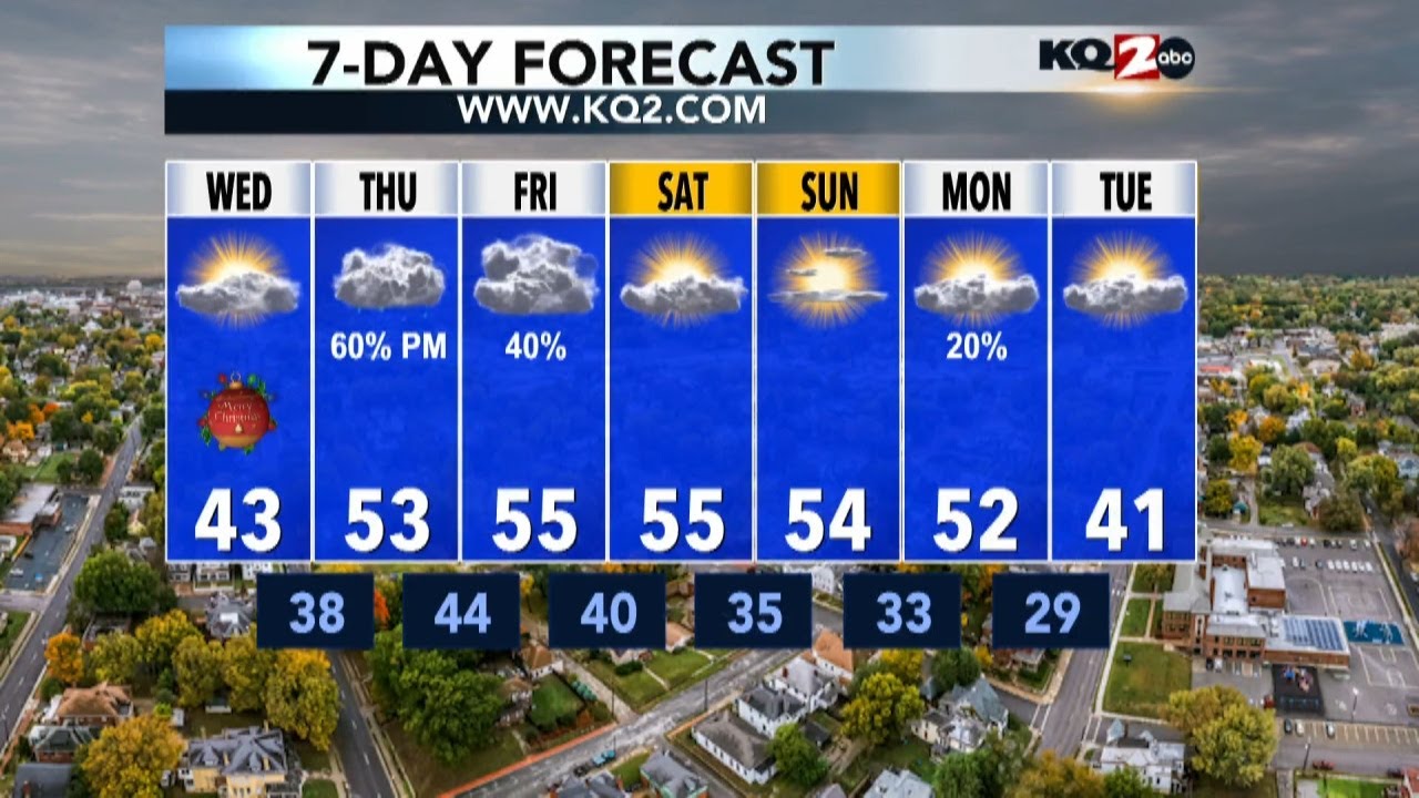 KQ2 Forecast: Dense fog and cloudy skies for your Christmas Day; Rain chances return Thursday