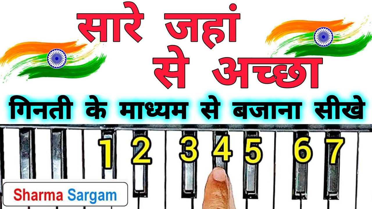 Sare Jahan Se Accha Piano Tutorial (Slow,Easy,Step By Step and With Notations )