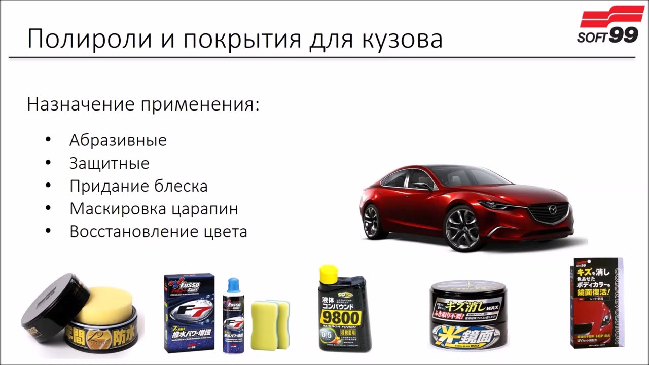 Вебинар по продукции Soft99