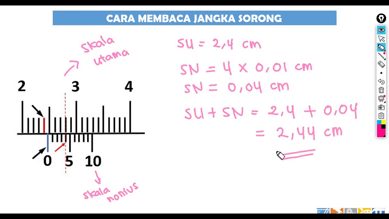 Cara Membaca Hasil Pengukuran Jangka Sorong