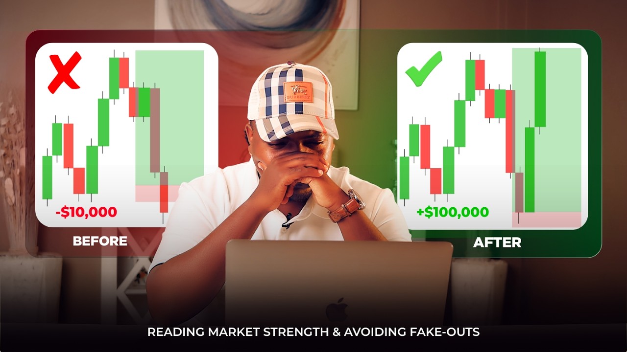 &ldquo;How to Identify Aggressive Buyers and Sellers in Trading (Price Action Strategy)&rdquo;