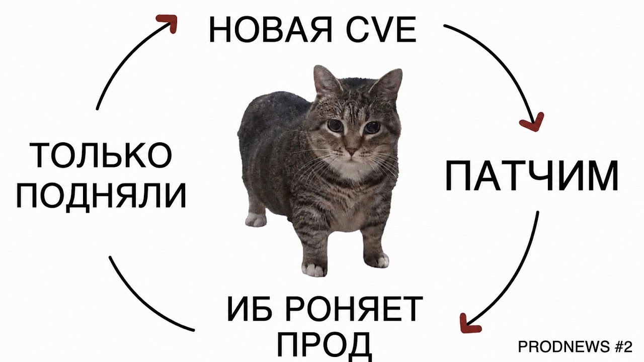 Пачка новых CVE и обновление etcd | ProdNews #2