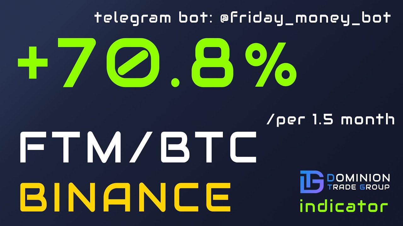 Fantom (FTMBTC) Binance 70%/1.5 month - Indicator Dominion Trade Group