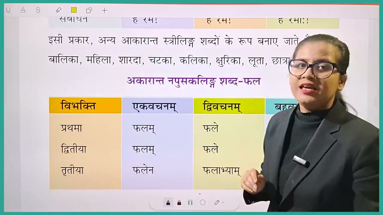 Aayansh Sanskrit Class 2 Chapter 8 Forms of Words
