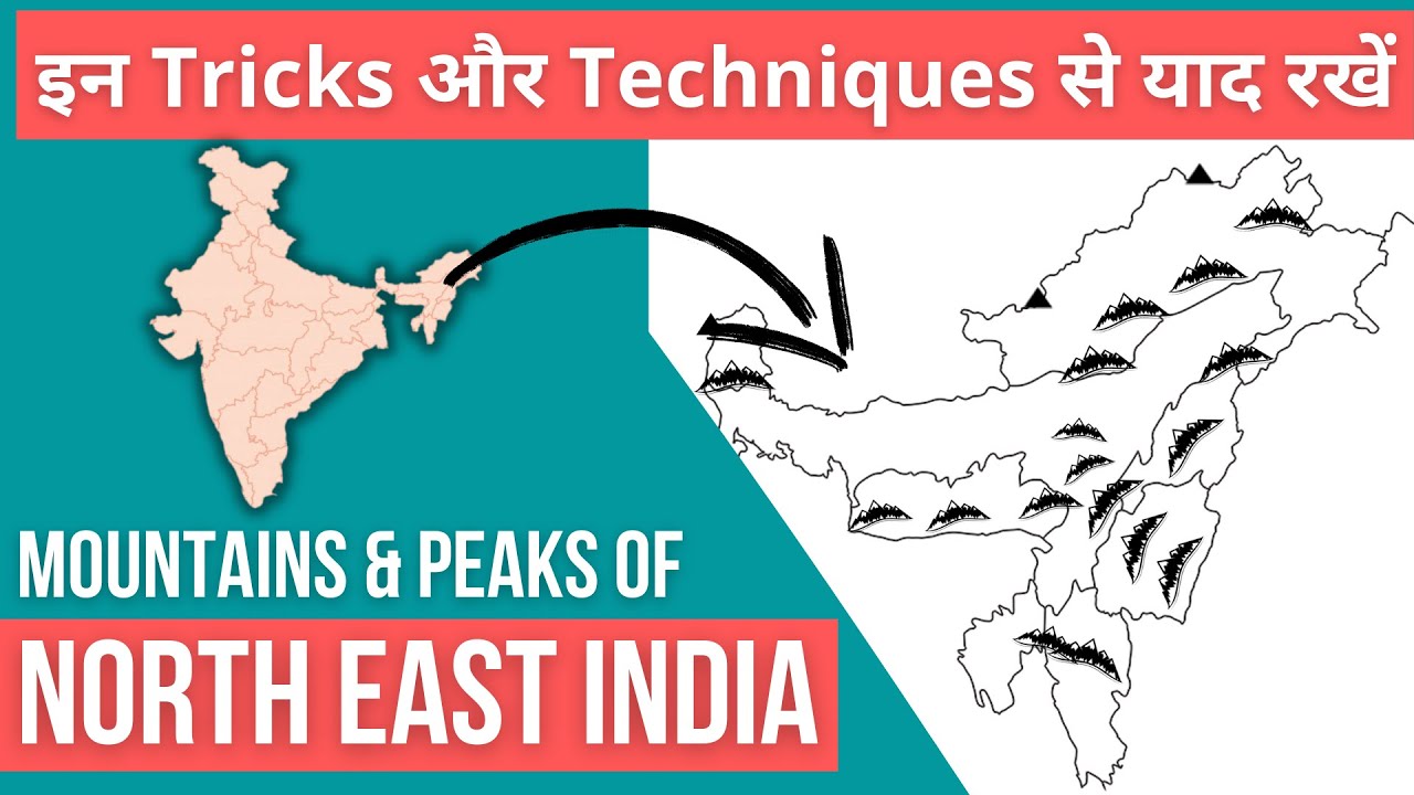 Mountains of India | Mountain Ranges of North East India
