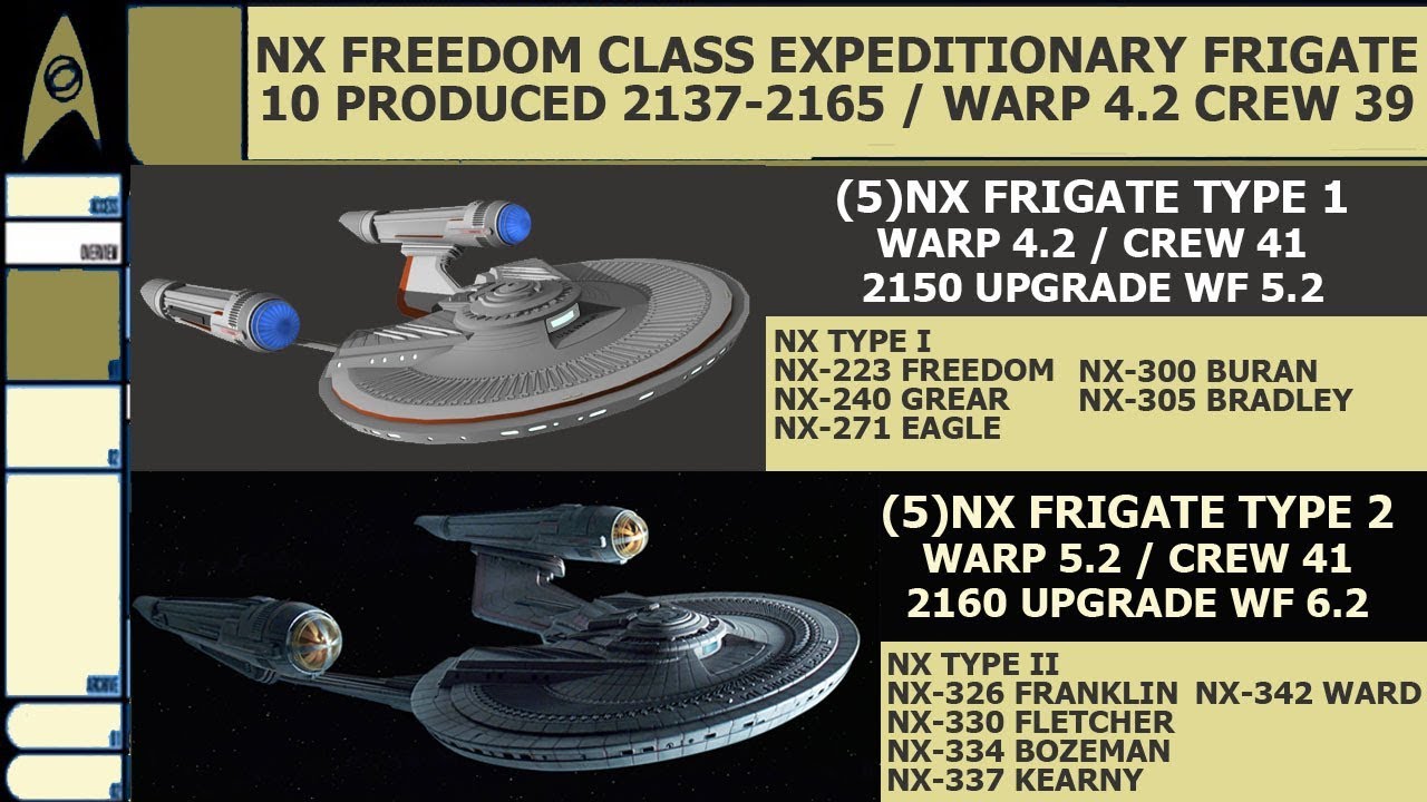 STAR TREK ENTERPRISE ERA SHIPS