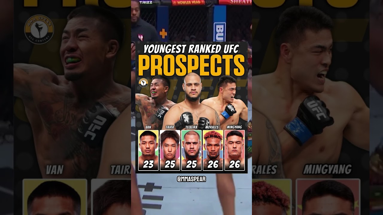 YOUNGEST UFC PROSPECTS🔥👊 