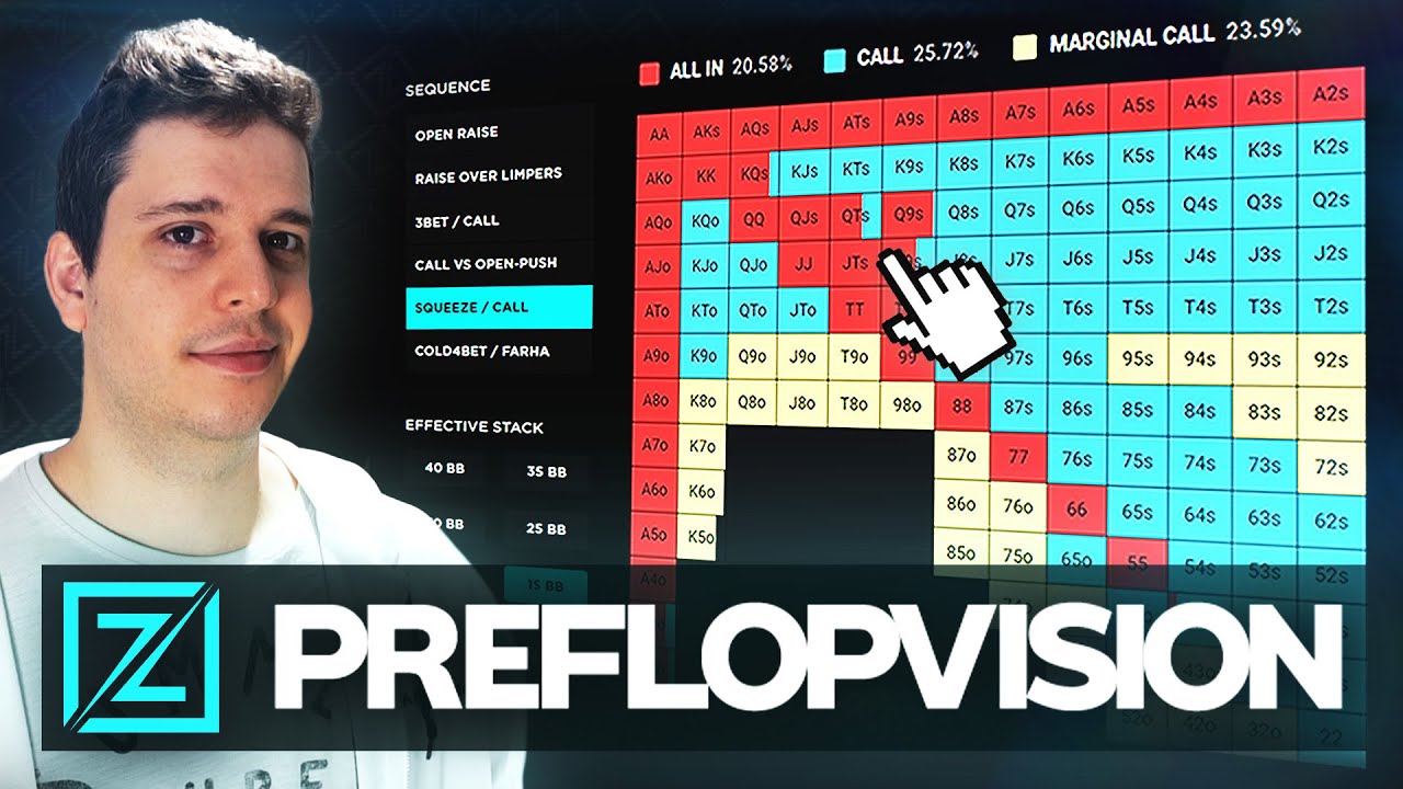 Cómo usar PREFLOP VISION para Mejorar tu Poker 🚀 - [TUTORIAL COMPLETO]