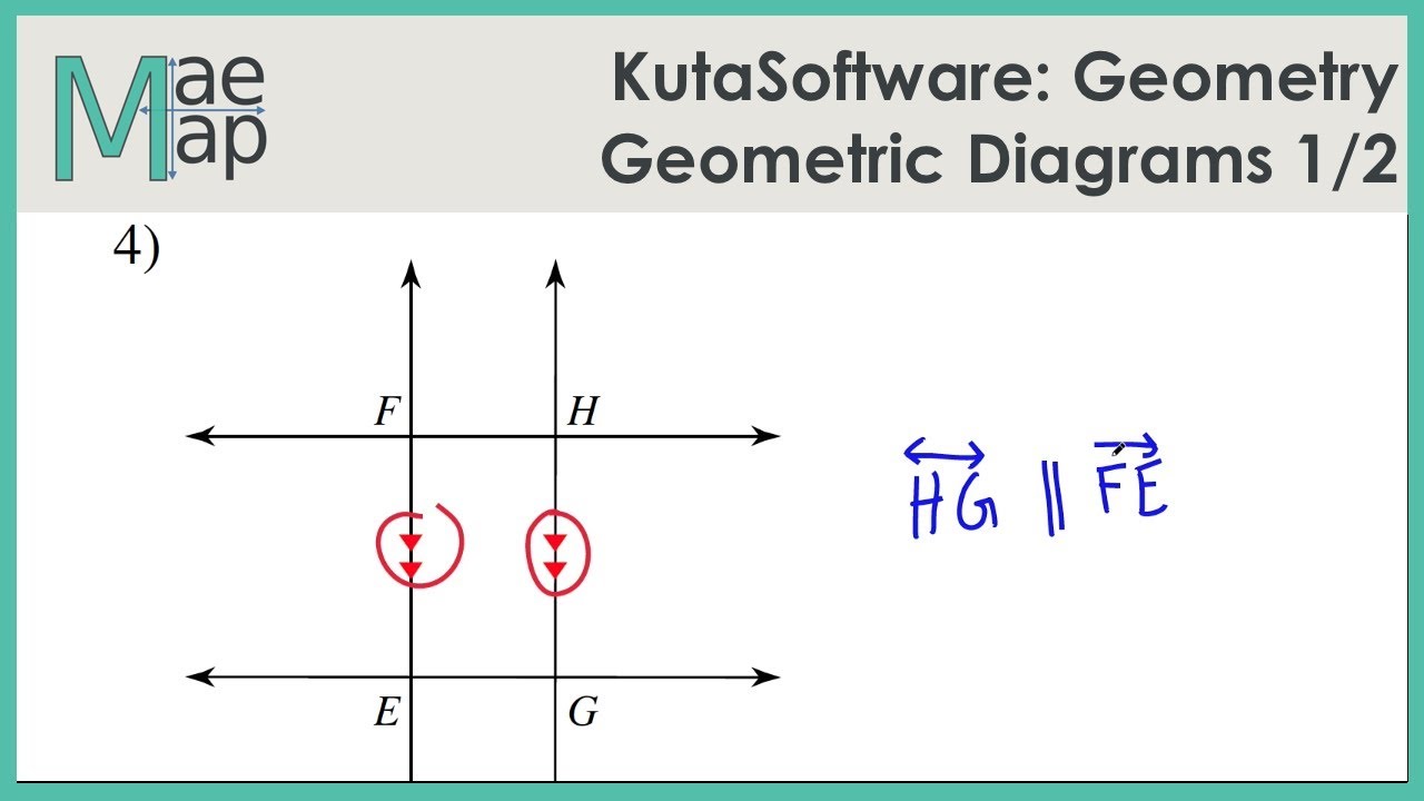 KutaSoftware: Geometry- Information In Geometric Diagrams Part 1