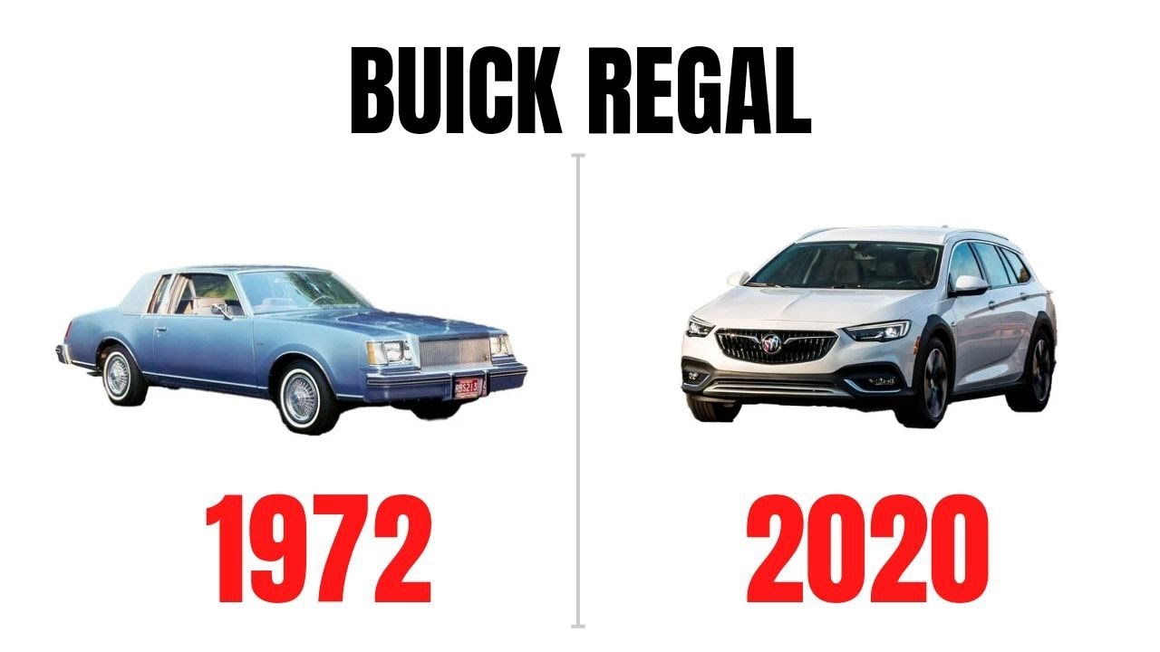 Evolution of Buick Regal (1972 - 2020): A Journey Through Generations [All Generations]