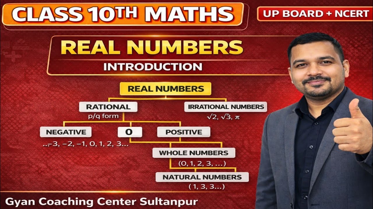 Class 10th Maths Chapter 1 | Real Numbers Full Introduction 😱 | UP Board + NCERT | 2026 Exam Ready