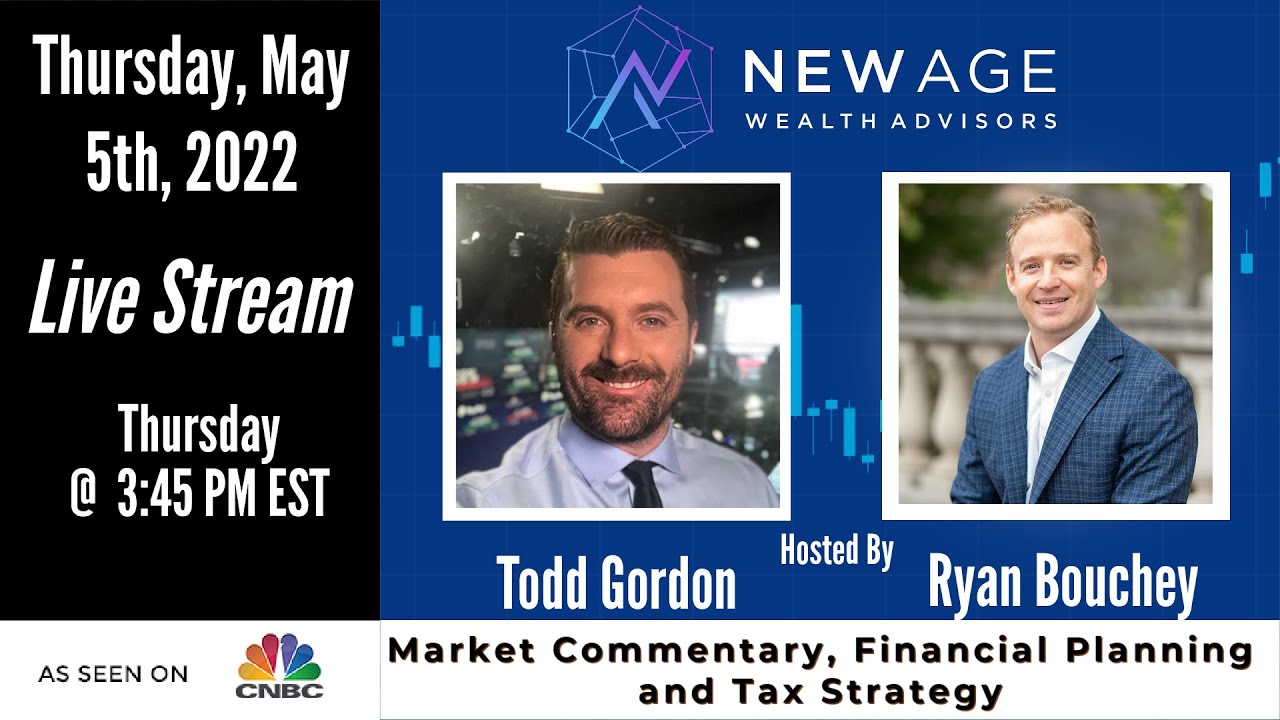 Thursday April 6th, 2022 Live Stream Market Update - Post Fed Historic Rally