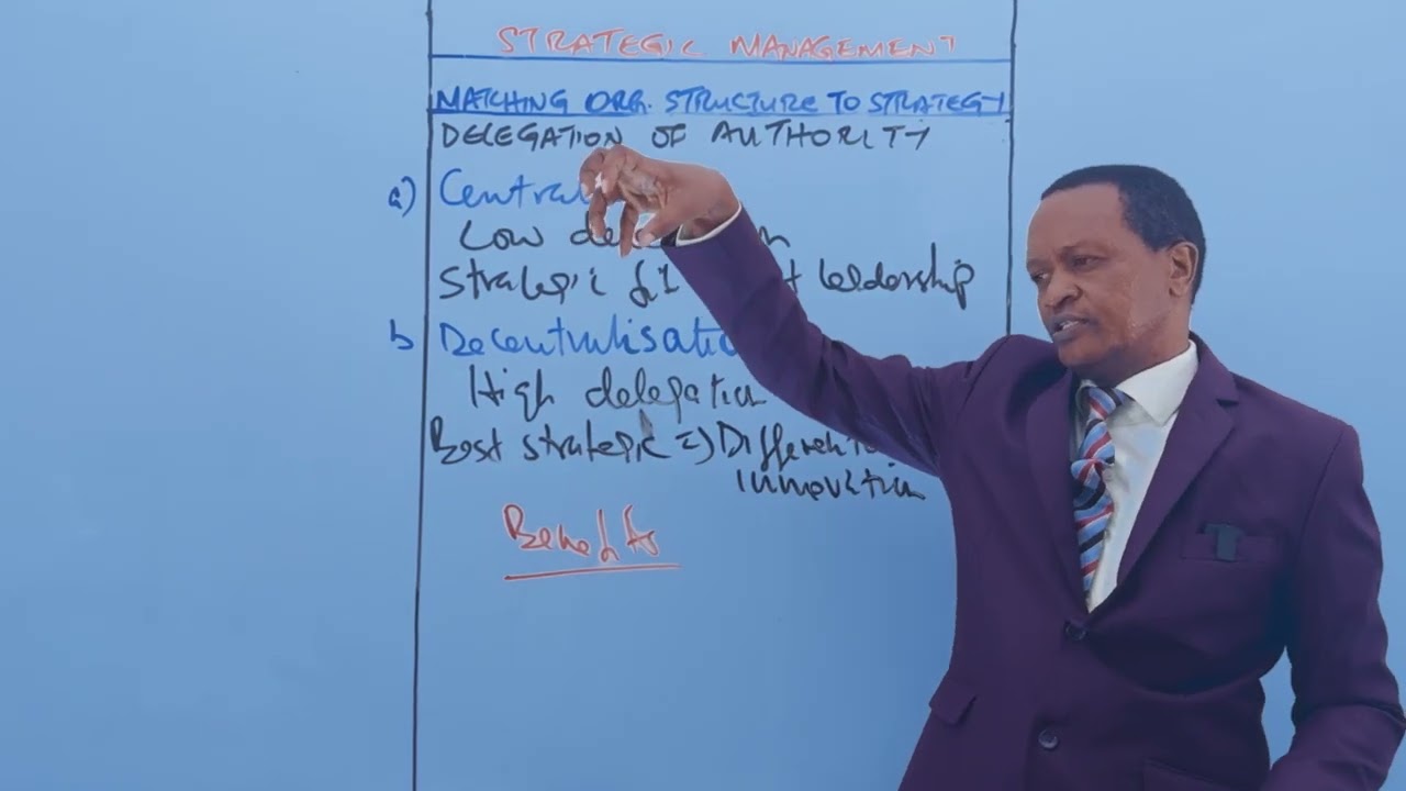 ДЕЛЕГИРОВАНИЕ ПОЛНОМОЧИЙ