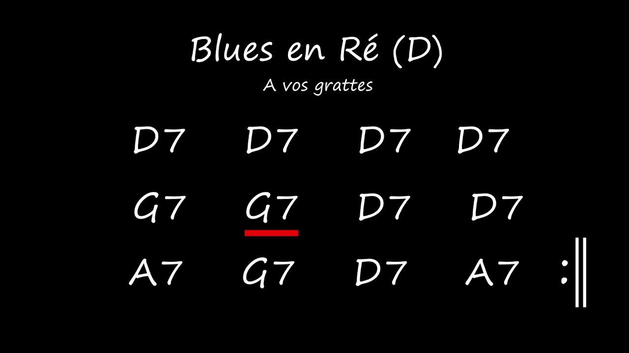 Blues R&eacute; (D) Backing track