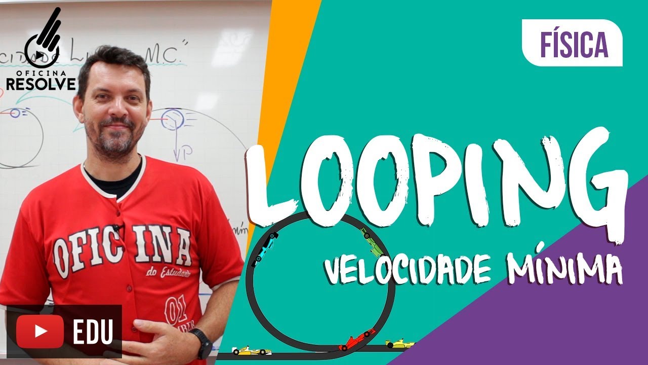 VELOCIDADE MÍNIMA NO LOOPING
