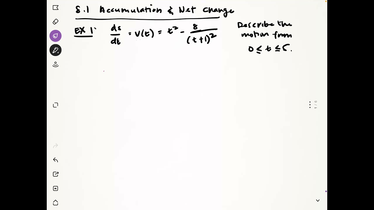 8.1 Accumulation and Net Change (AP Calculus)