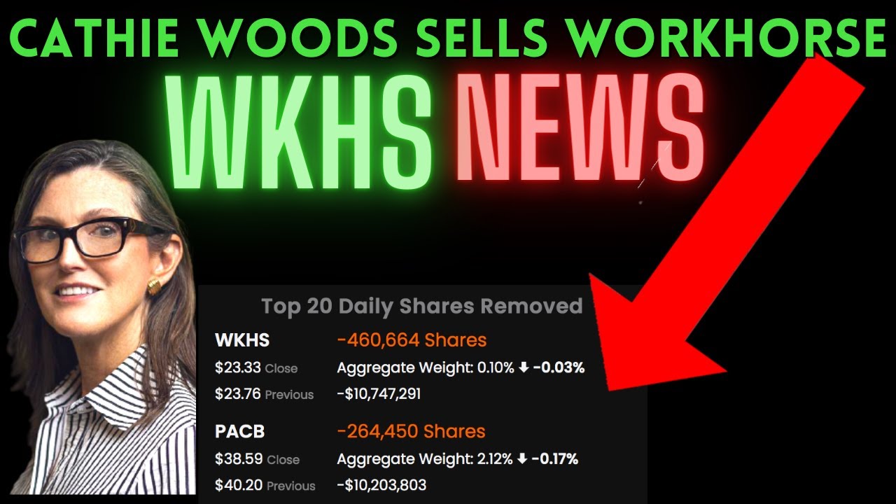 Ark Invest sells $10million Workhorse | Should you sell workhorse stock? WKHS stock news