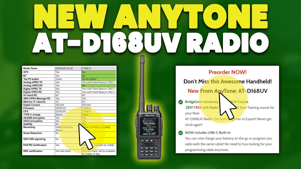 New Anytone 168 UV Radio: Features, Upgrades, and First Look