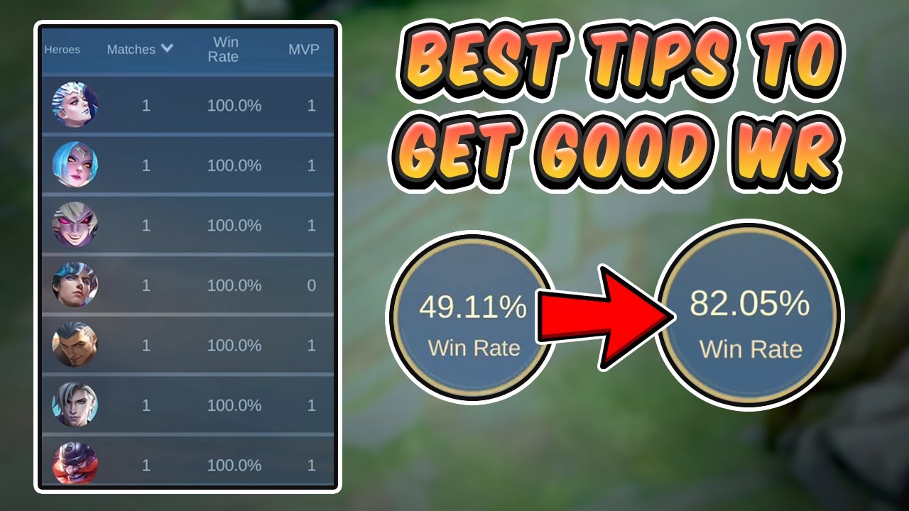 How I managed to get a decent WR despite playing all roles in SoloQ | Mobile Legends