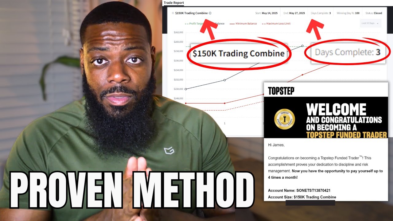 How I Passed a $150K Funded Challenge in 3 Days (Exact Method) | Topstep