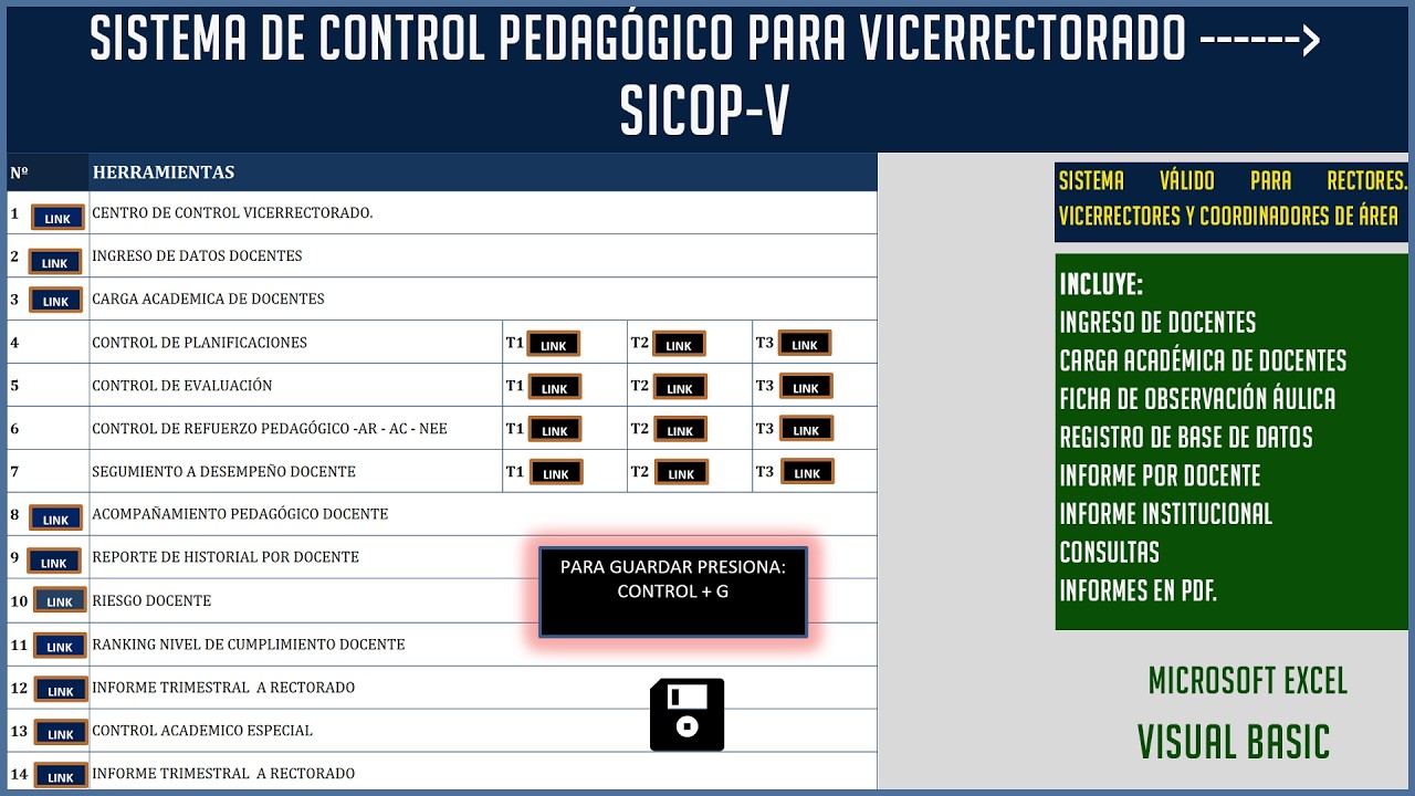 Sistema de CONTROL PEDAGÓGICO INSTITUCIONAL SISTEMATIZADO para Vicerrectorado MINEDEC