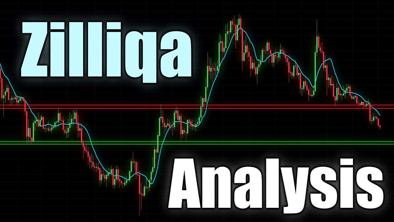 Zilliqa Market Analysis! ZIL Forms Lower Lows and Enters KEY Range