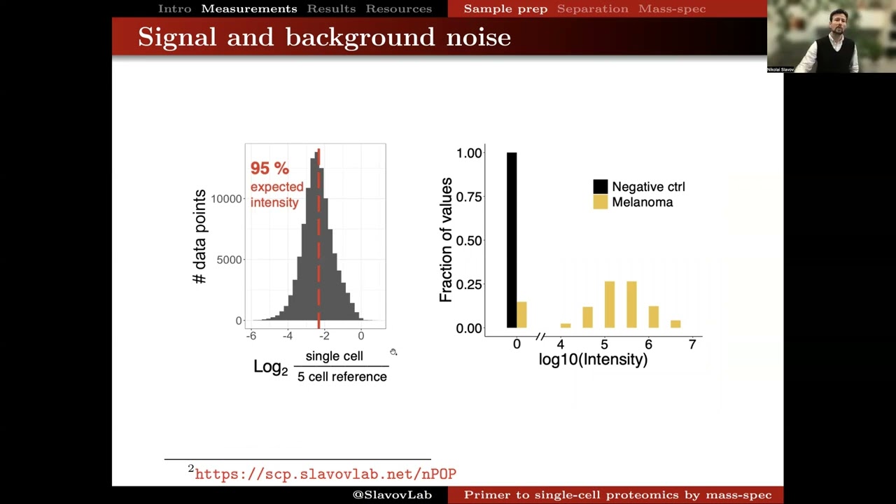 HUPO Training Course: Introduction to single-cell proteomics by mass-spectrometry
