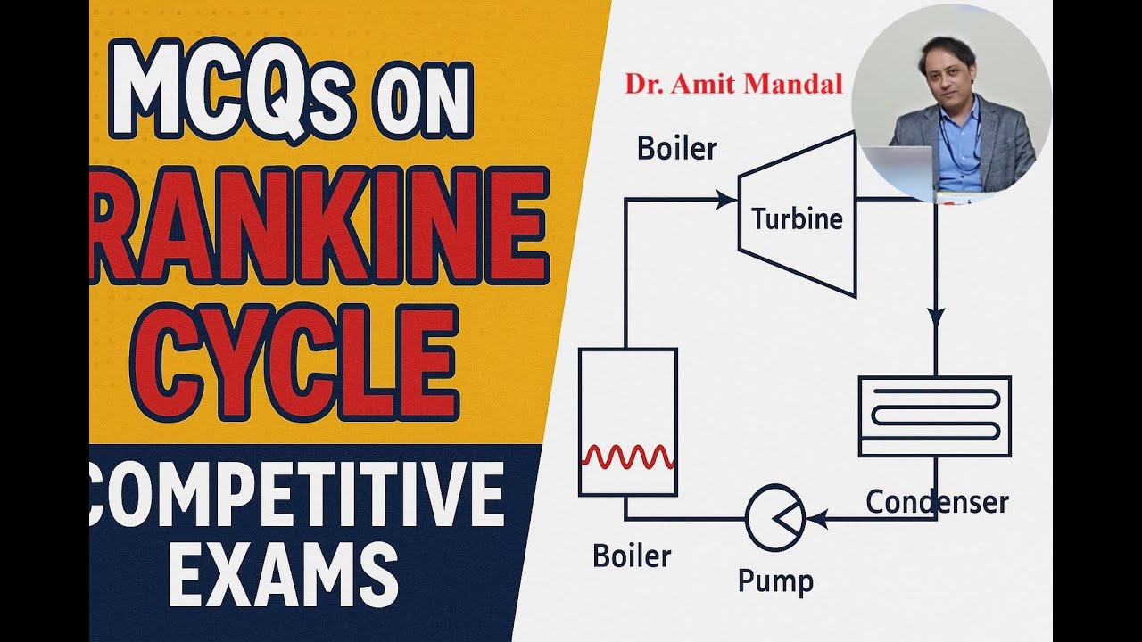 Multiple choice questions  (MCQ) on Rankine cycle