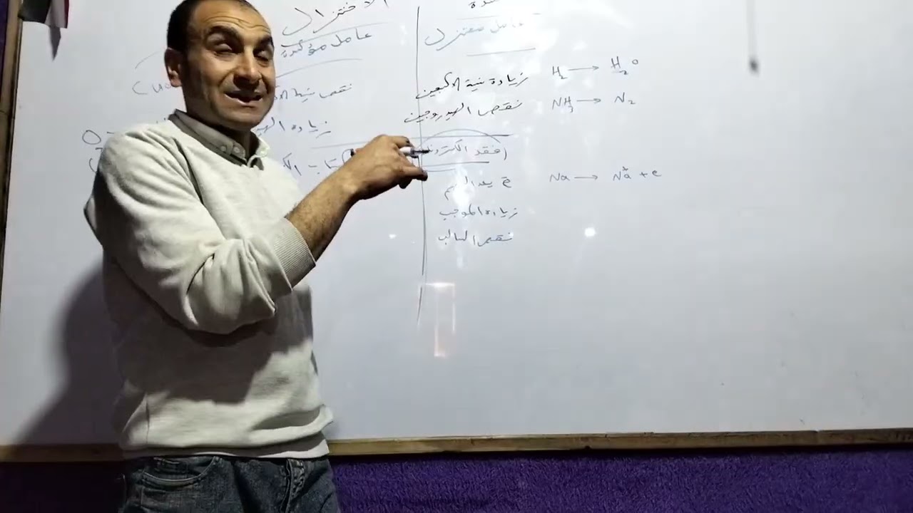 خلاصة الاكسده والاختزال الصف الثالث الاعدادي الاستاذ فايز صلاح 