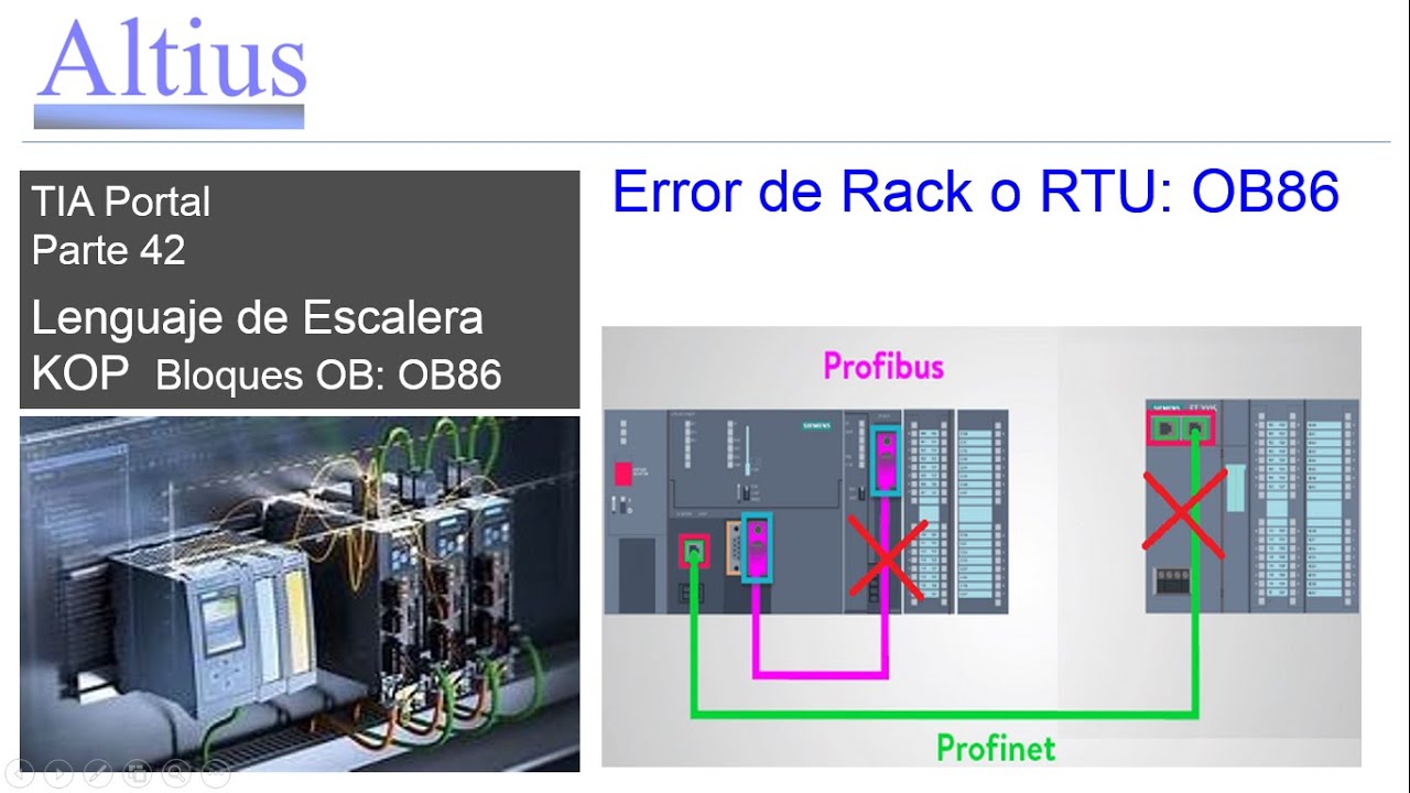 Altius 42 TIA Portal KOP OBs OB86