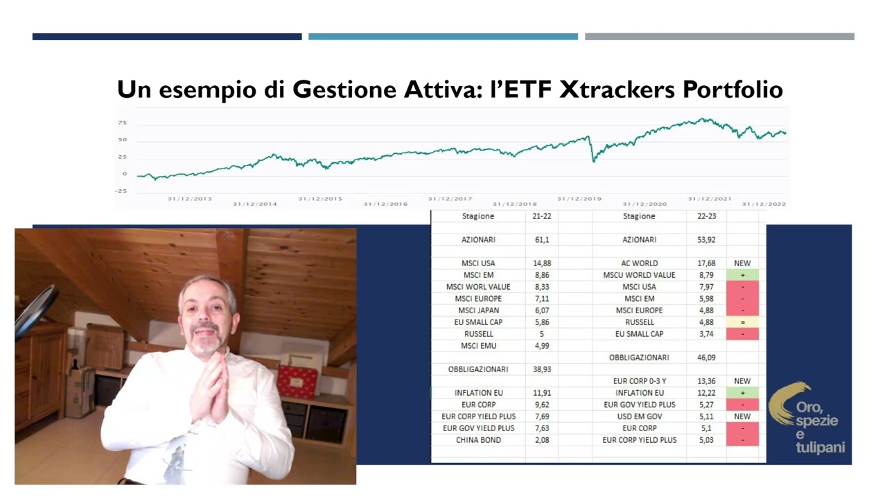 Pillola: l'ETF Xtrackers Portfolio un esempio per capire la Gestione Attiva