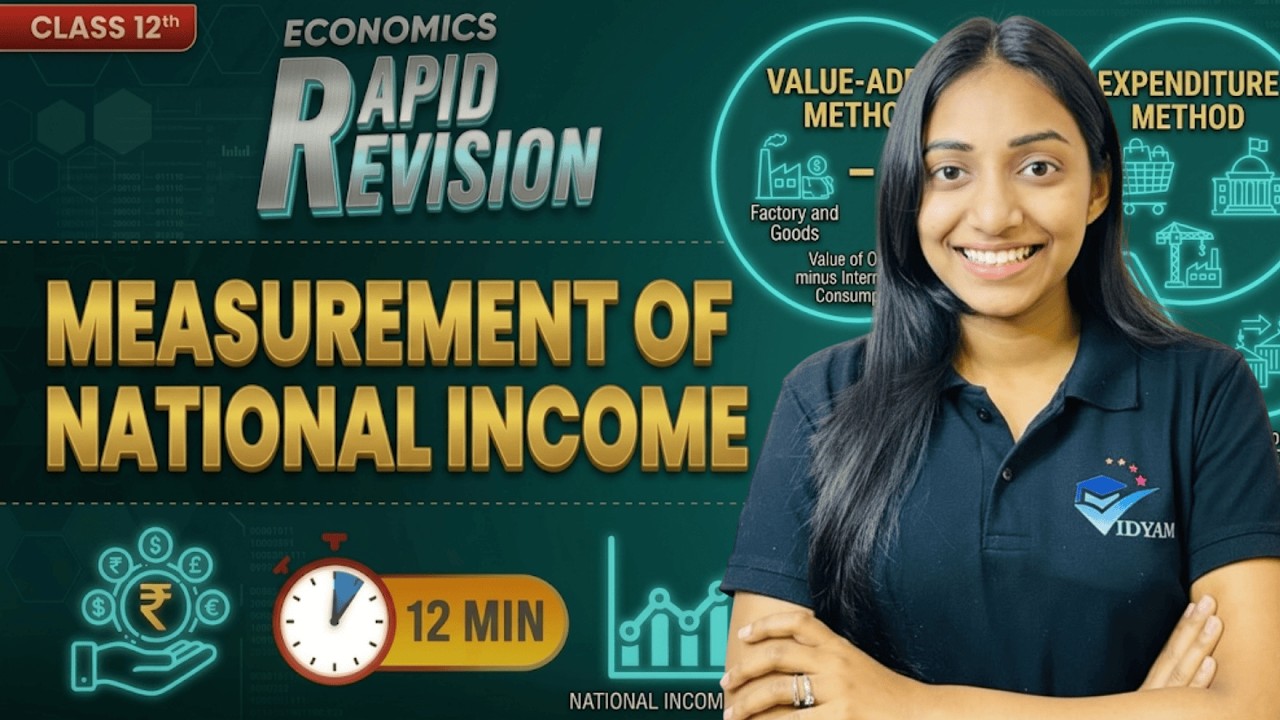 RAPID REVISION MEASUREMENT OF NATIONAL INCOME I 12 MACRO CH-4 | VIDYAM | ANSHITA JINDAL