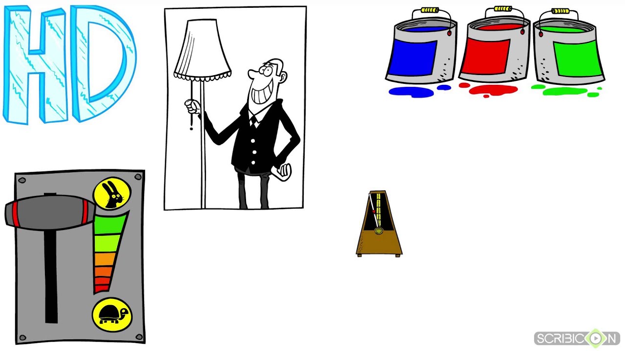 Produktpaket 