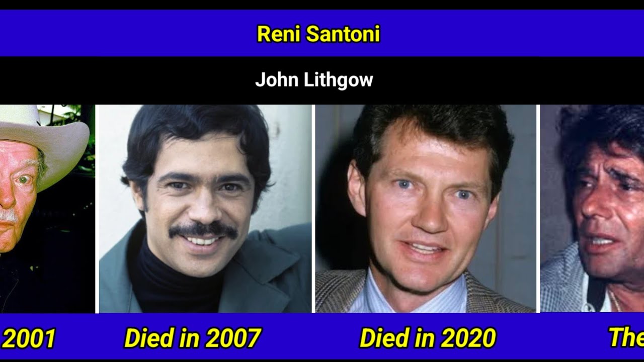 Dirty Harry 1971 Cast Then and Now 2026