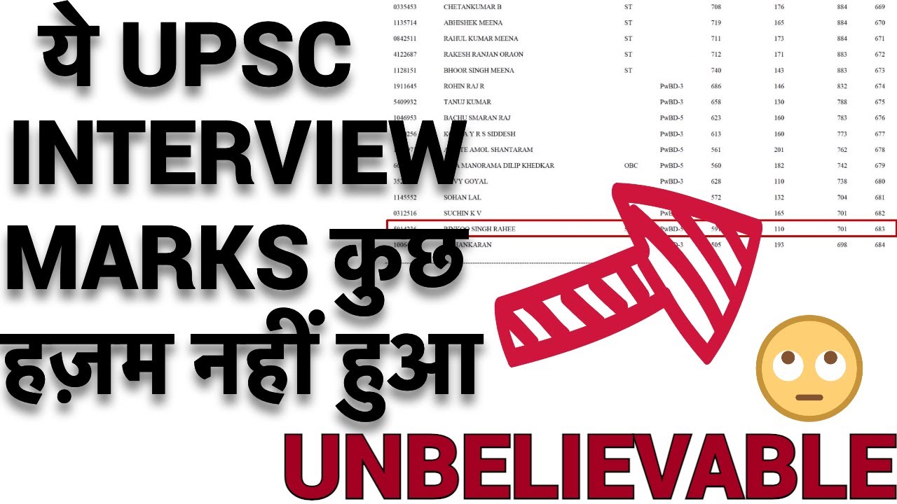 UPSC INTERVIEW MARKS मेरे समझ से परे 😳😳