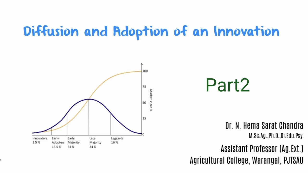 291 Lecture 14-18: Diffusion and Adoption of Innovations part2