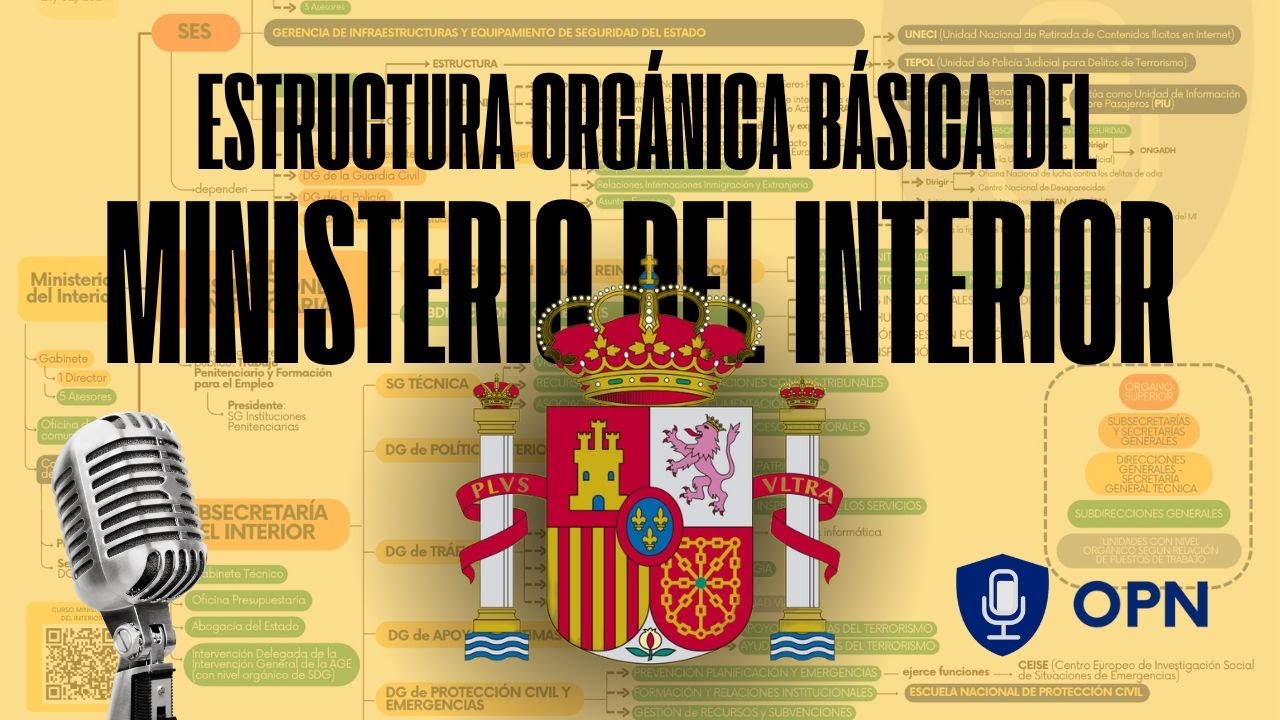 La Estructura Orgánica Básica del Ministerio Interior desde CERO para opositores