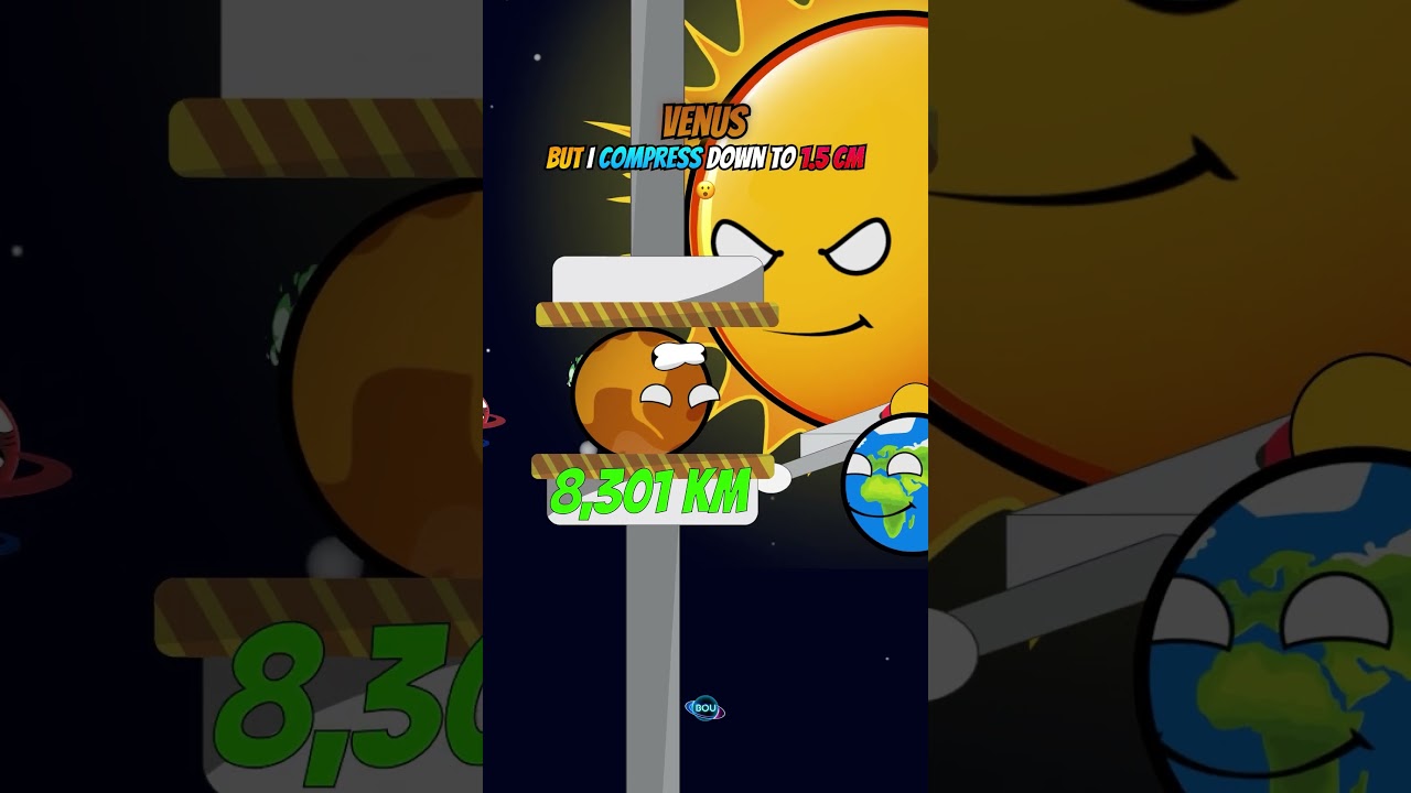 Solar System's Planet VS Press Machine #space #solarsystem #animation #planets