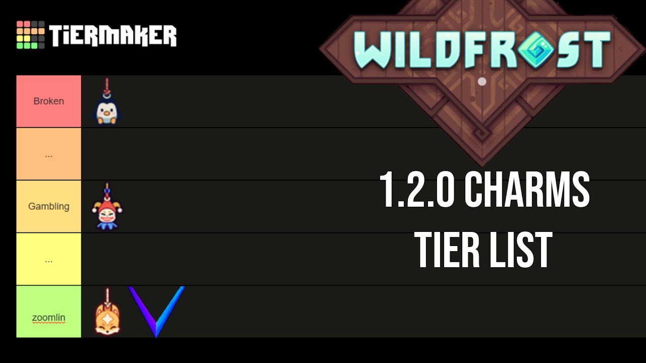 Wildfrost 1.2.0 Charms Tier List