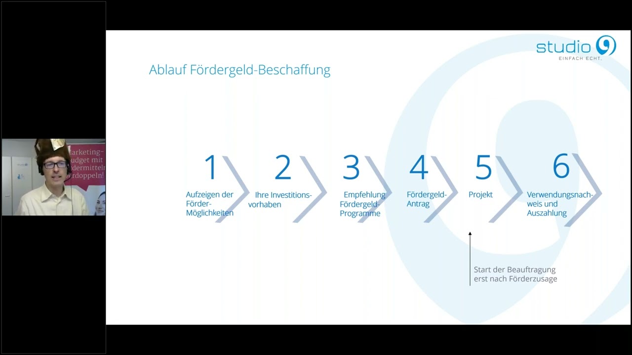 Update Digitalisierung-Förderungen - was es Neues gibt