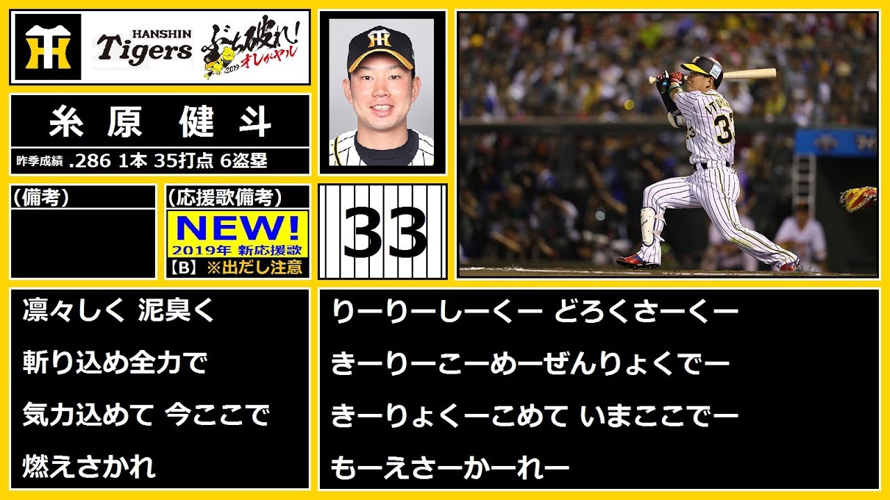 【2019応援歌】阪神タイガース 全選手応援歌ガイド 開幕版