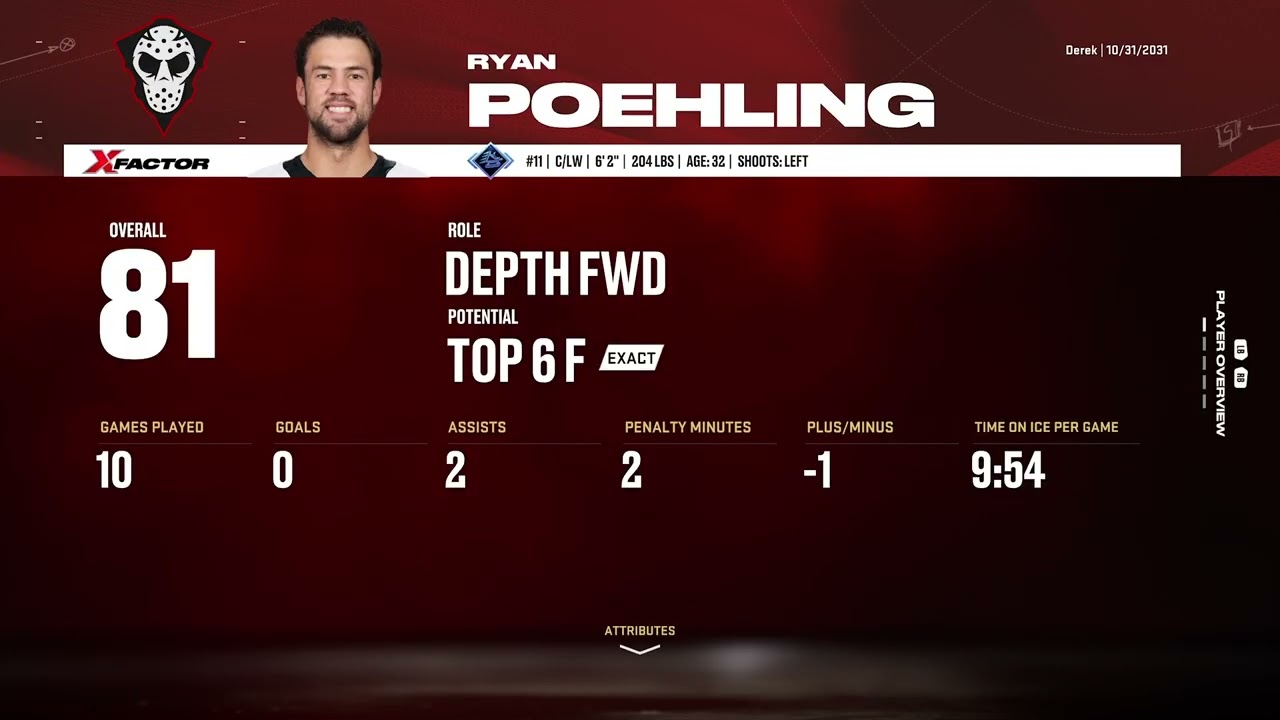 Santa Ana Yoof Gaming 2031-32 Regular Season