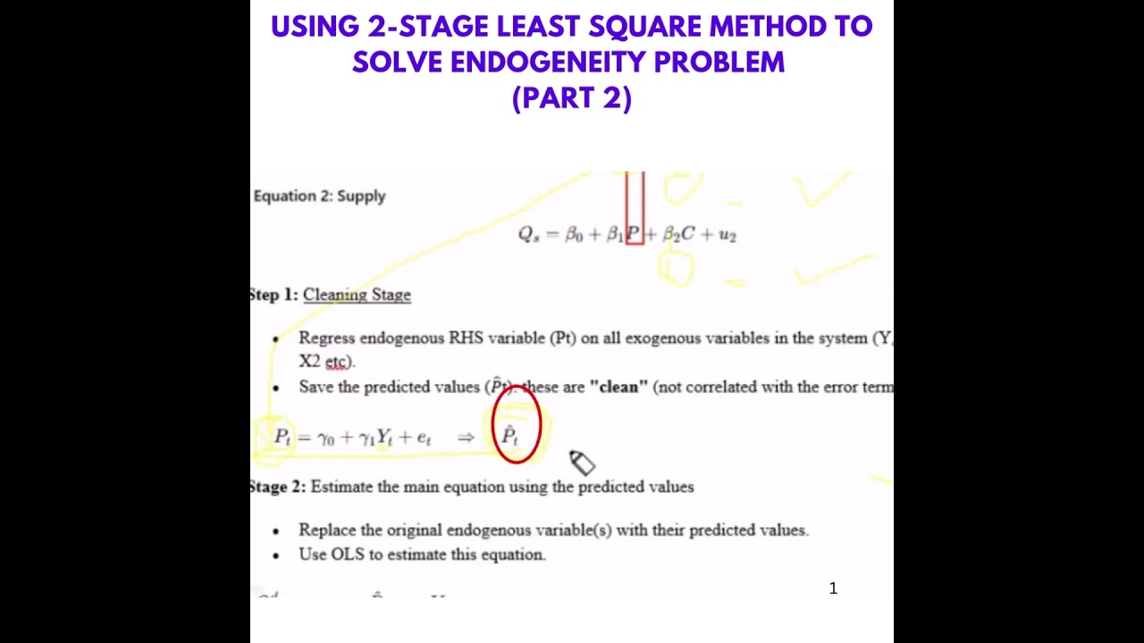 Часть 2. Использование двухэтапного метода наименьших квадратов для решения проблемы эндогенности...