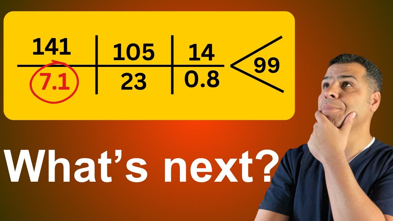 Hyperkalemia management explained clearly (step by step)