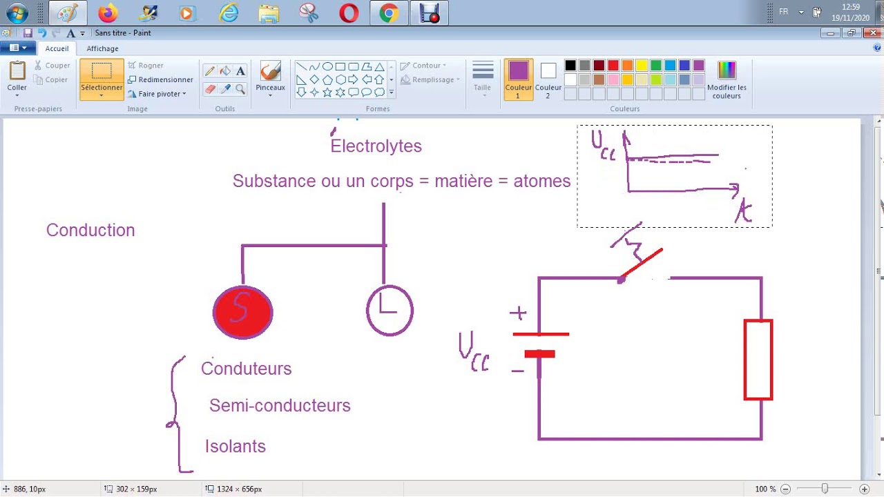 Electro - Chimie - Les &eacute;lectrolytes ( Forts et faibles ) et hydratation