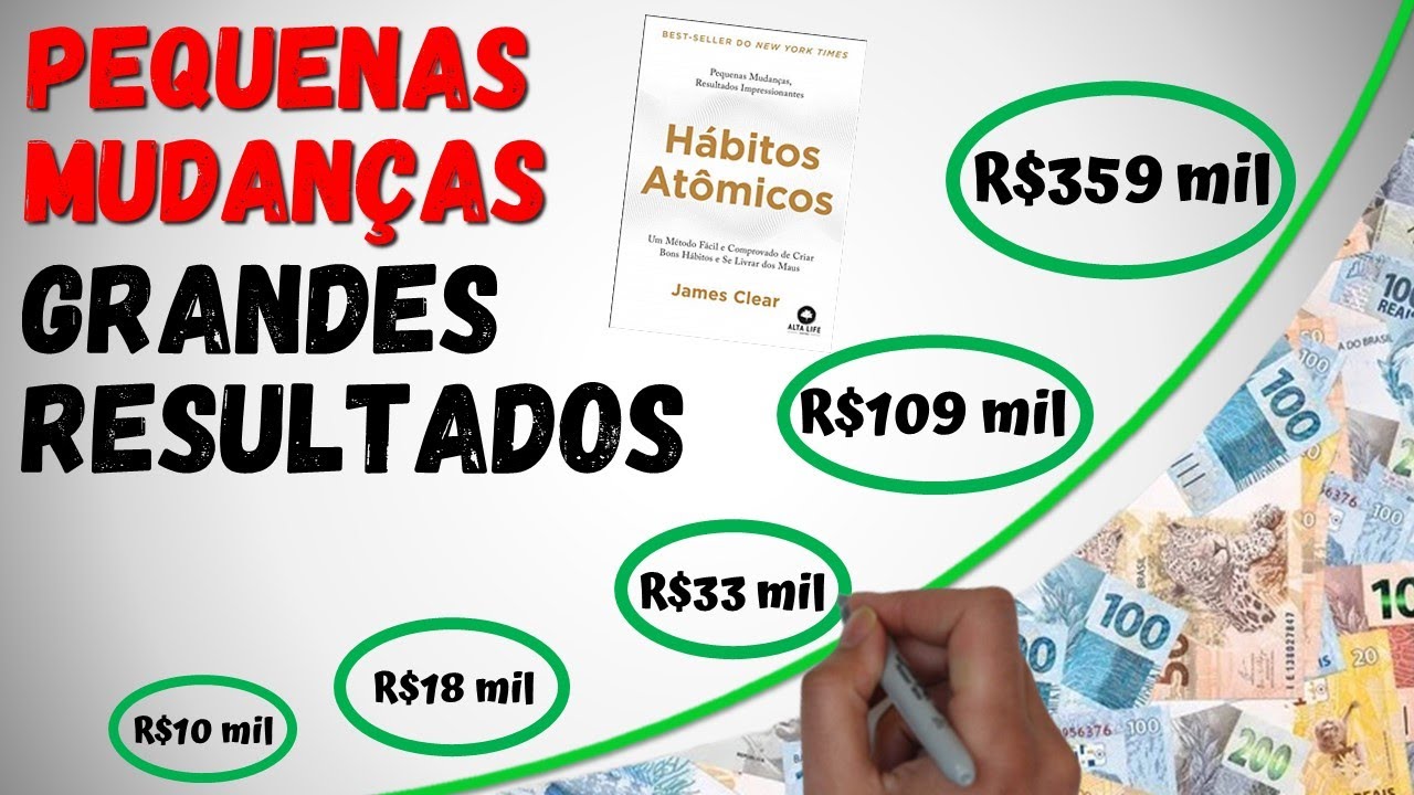 🚀 Melhore Suas Finanças em 3.495% | Hábitos Atômicos de James Clear 💰