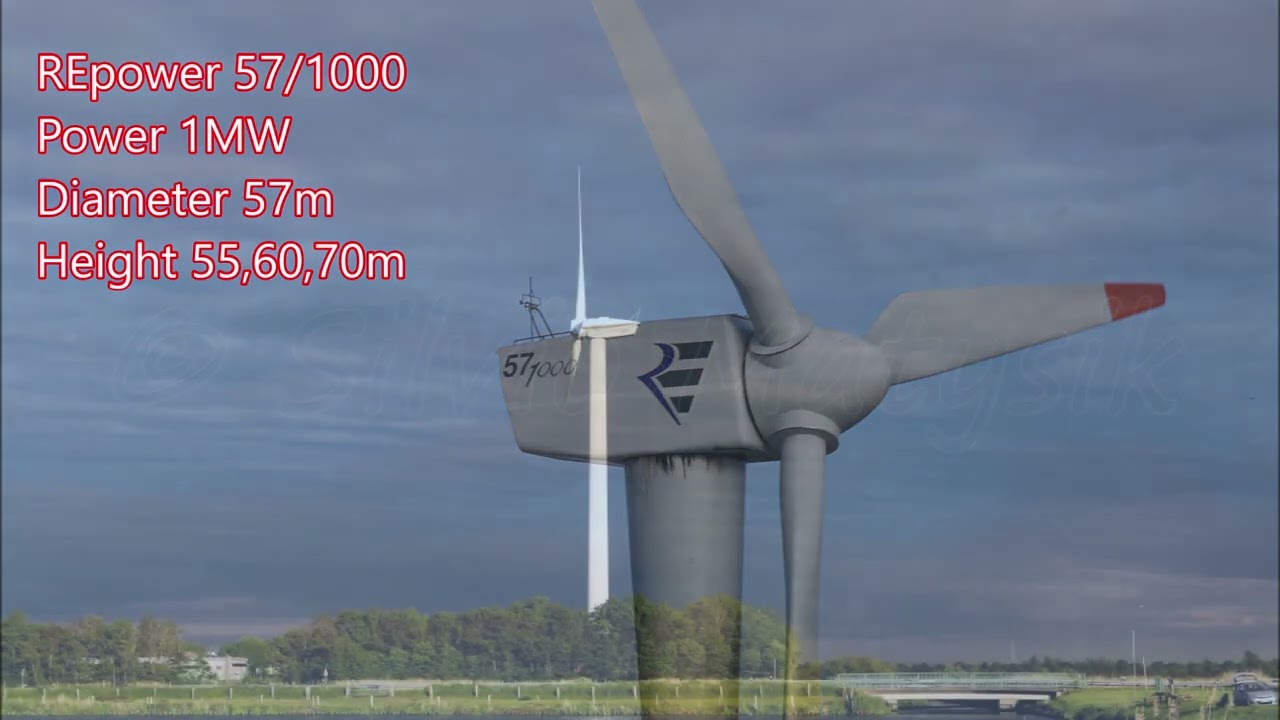 The evolution of HSW, BWU, Jacobs, REpower, Senvion wind turbines.