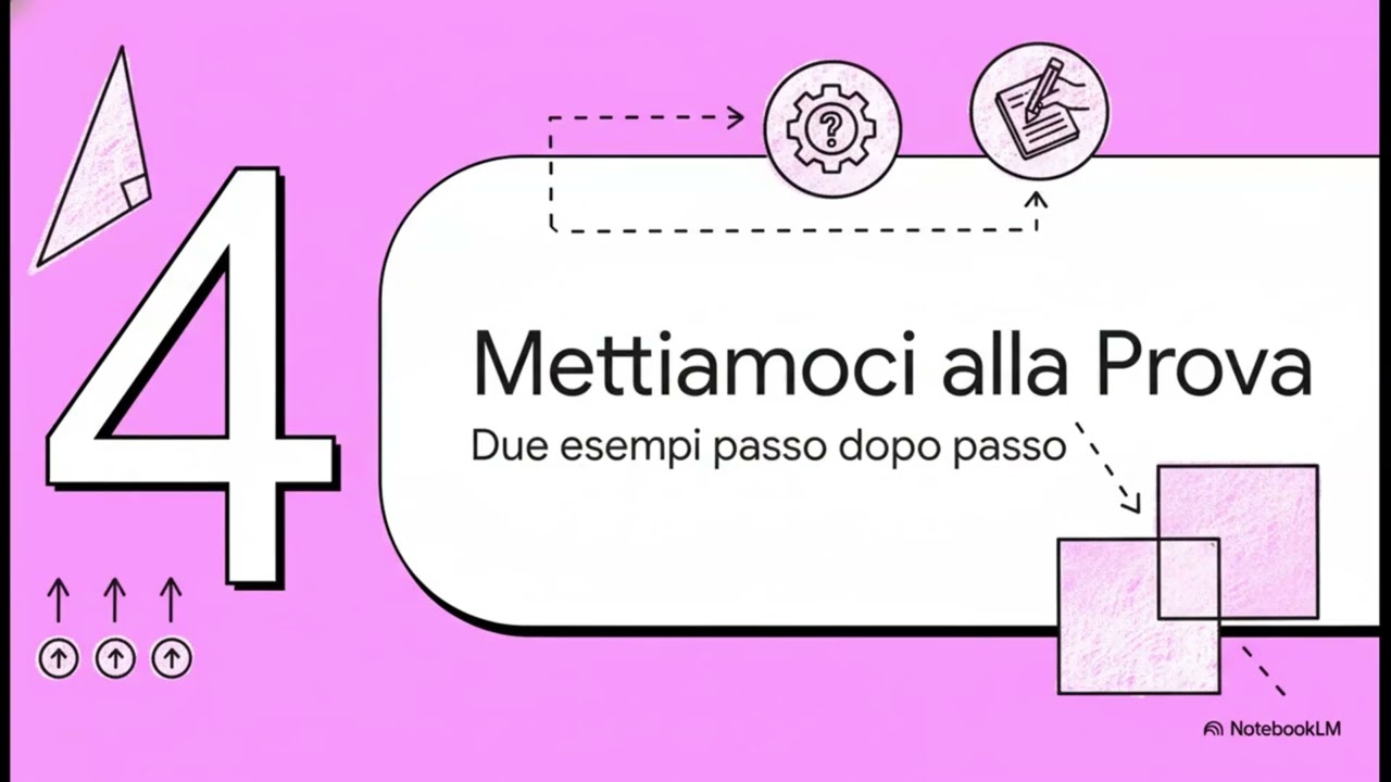 Il Teorema di Pitagora